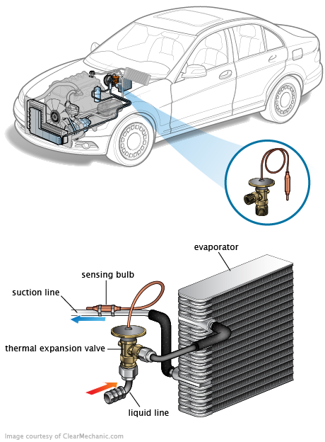 See U0422 repair manual